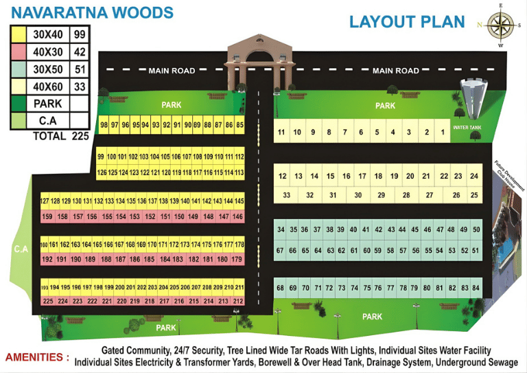 Navaratna Woods Layout Map